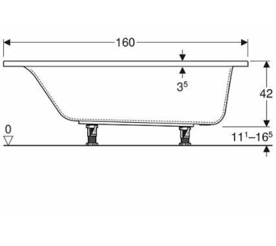 Ванна акрилова Kolo SUPERO 160x75, прямокутна, з ніжками (5360000)