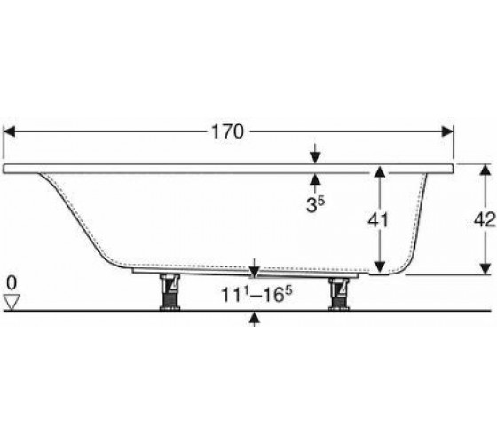 Ванна акрилова Kolo SUPERO 170x70, прямокутна, з ніжками (5343000)