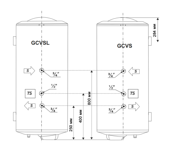 Бойлер Tesy Maxeau Ceramic 200 с теплообменником левый GCV10SL 2005624C D06 S2RP (304832)