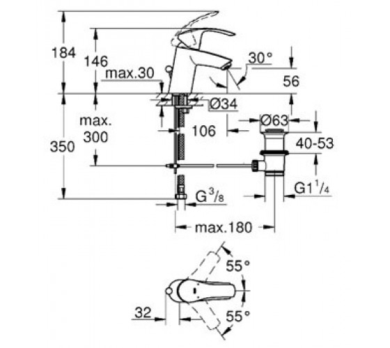 Змішувач для раковини Grohe Eurosmart (33265002)