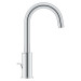Змішувач для раковини GROHE Eurosmart (23537003)