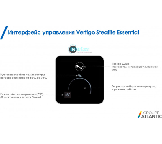 Бойлер Atlantic Vertigo Steatite Essential 30 літрів сухий тен MP-025 2F 220E-S ( 821462)