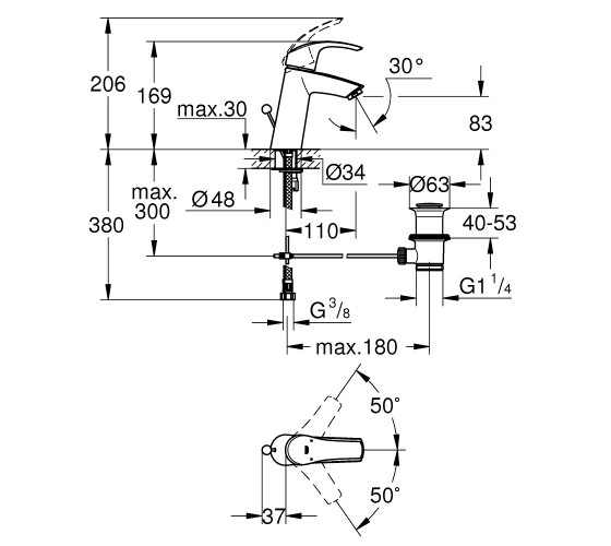 Змішувач для раковини Grohe Eurosmart (23322001)