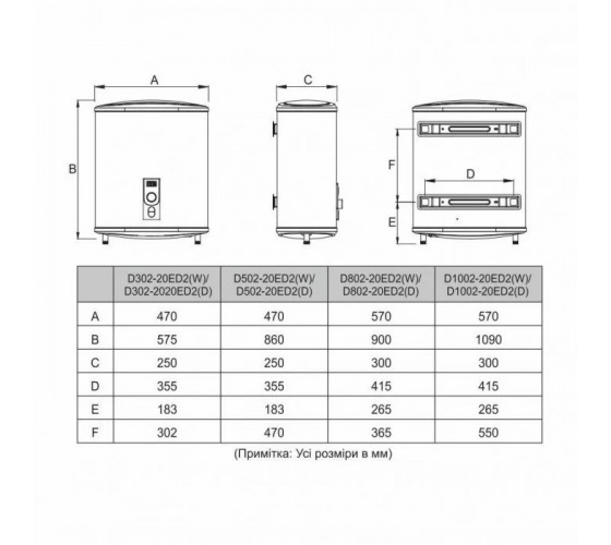 Водонагреватель Midea D100-20ED2 (D) 100 литров сухой тэн
